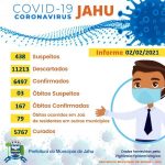 Boletim Covid de 2 de fevereiro