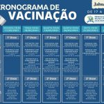 Cronograma de Vacinação 17 de maio